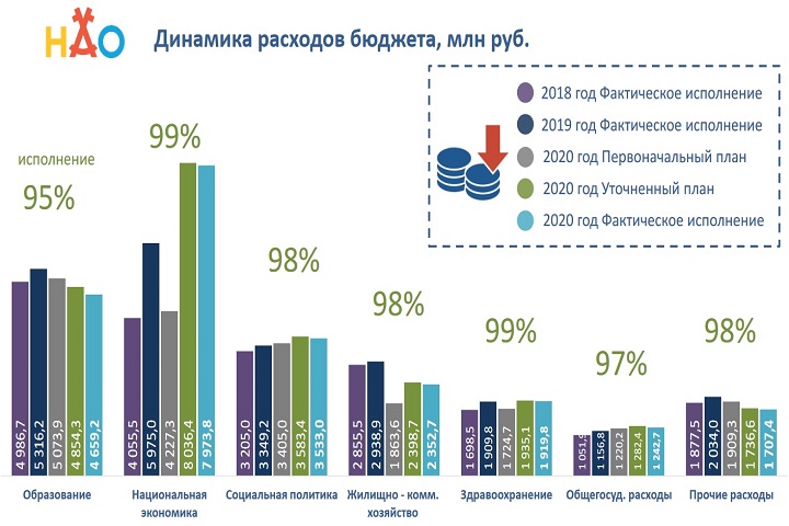 расходы в.jpg